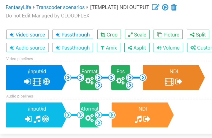 WMSPanel NDI output transcoder template